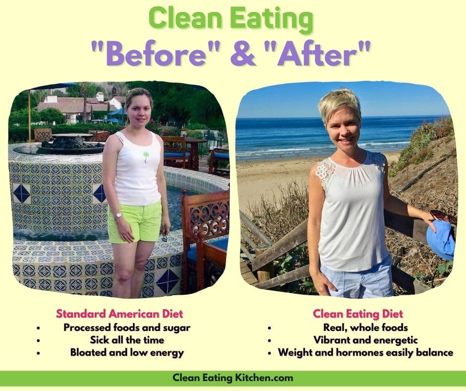 Before And After Clean Eating