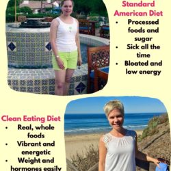 clean eating before and after graphic