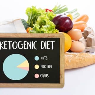 chalkboard with graph for ketogenic diet
