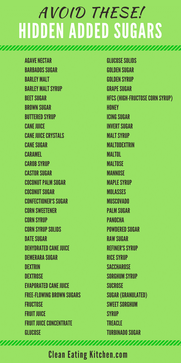 Free Diet Chart For Diabetes Patient