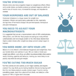 Cant Lose Weight No Matter What Infographic.