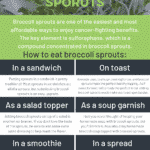 6 ways to eat broccoli sprouts