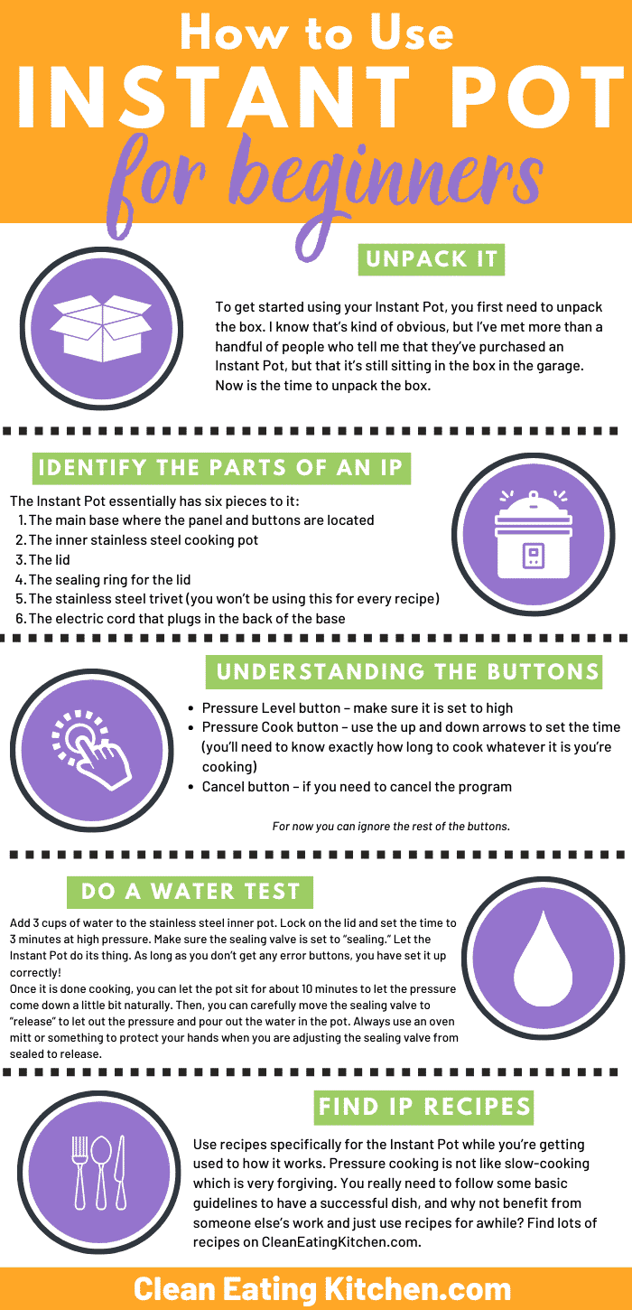 Instant Pot Beginners Guide Infographic