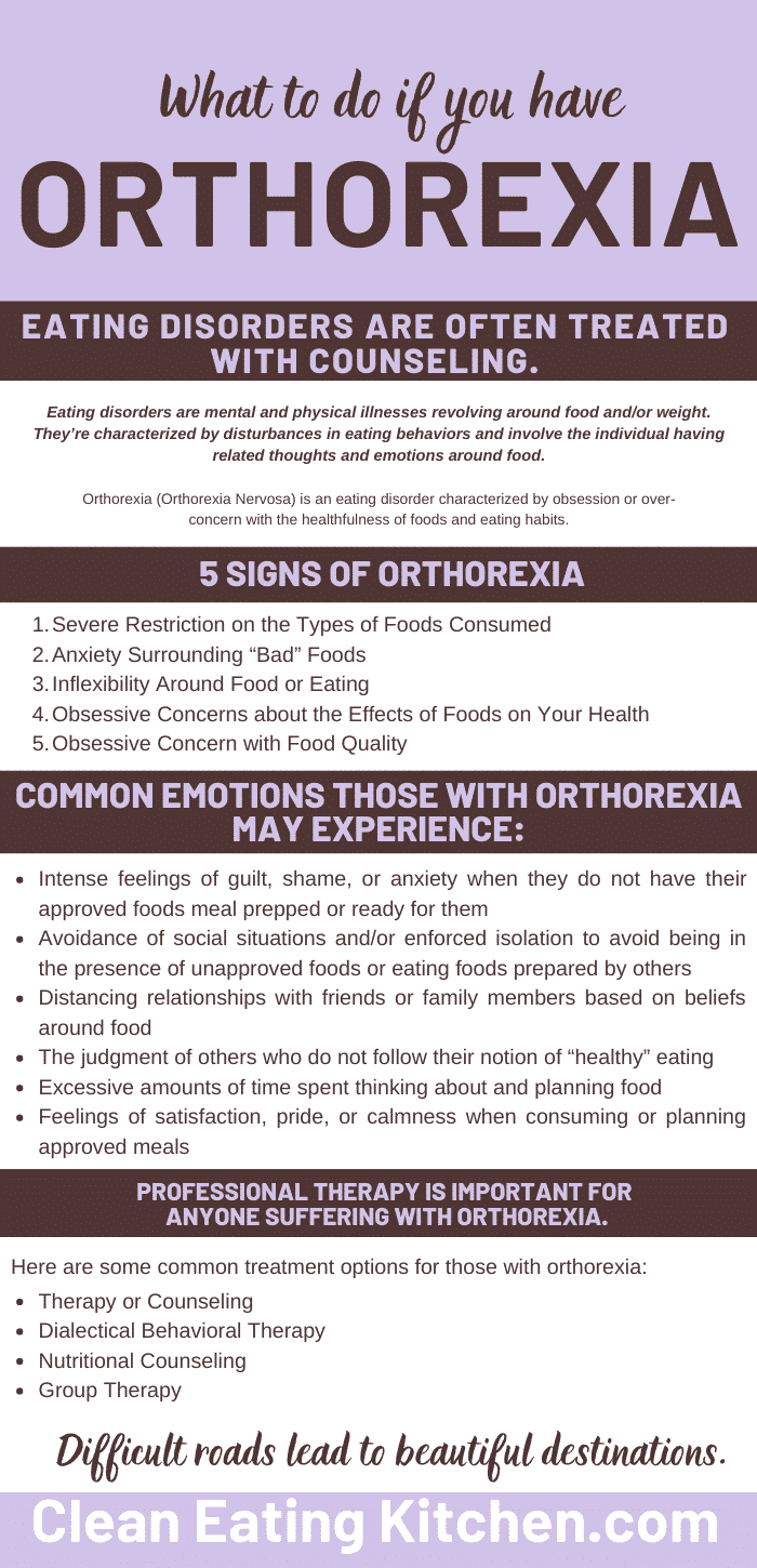 What is Orthorexia pin