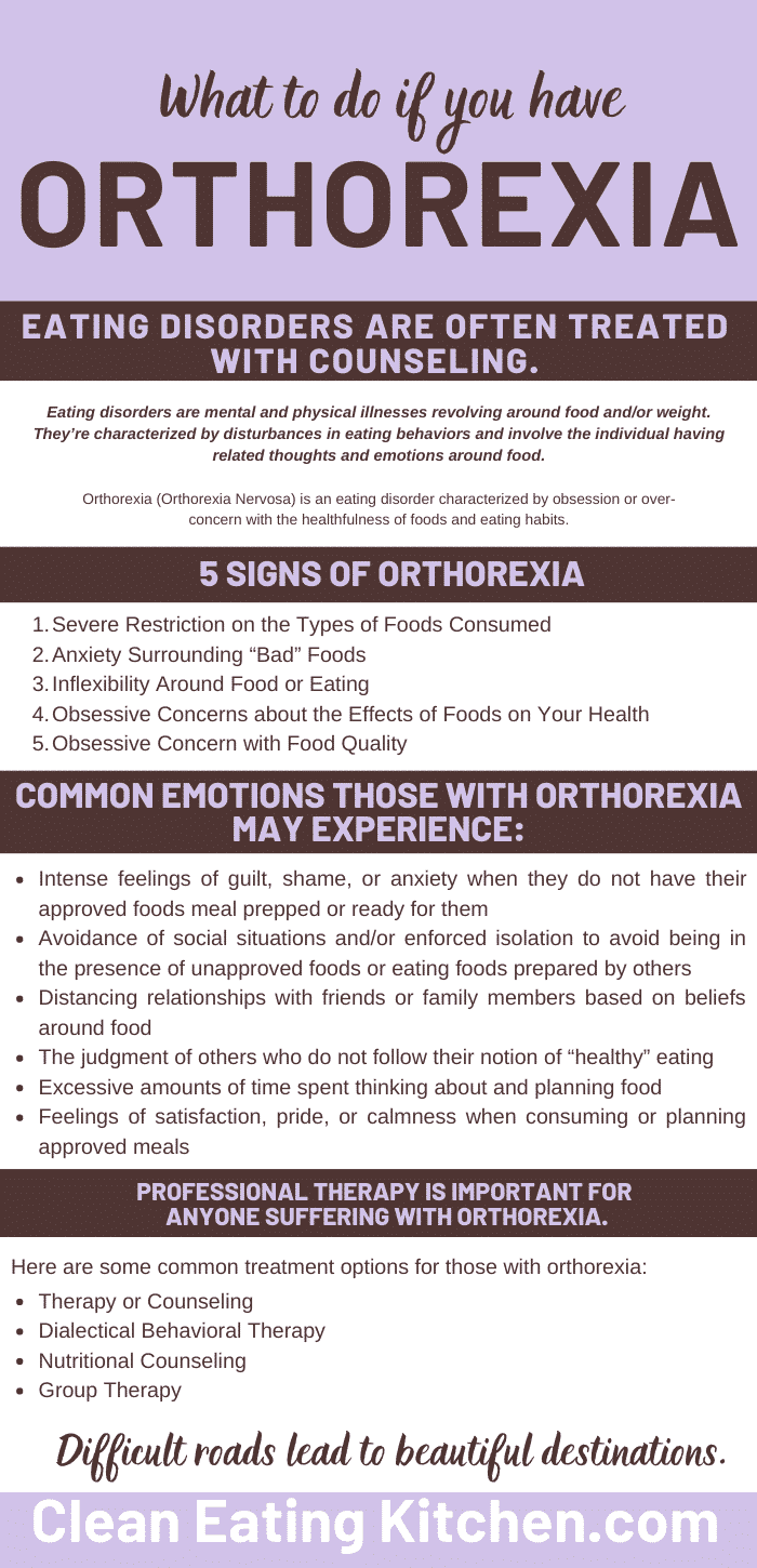 Whole30: An Intro to Orthorexia - Love Yourself Towards Healthy