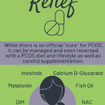 PCOS Supplements infographic.
