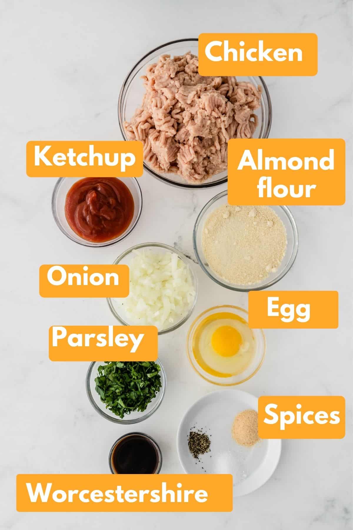 photo with labeled ingredients for chicken meatloaf.