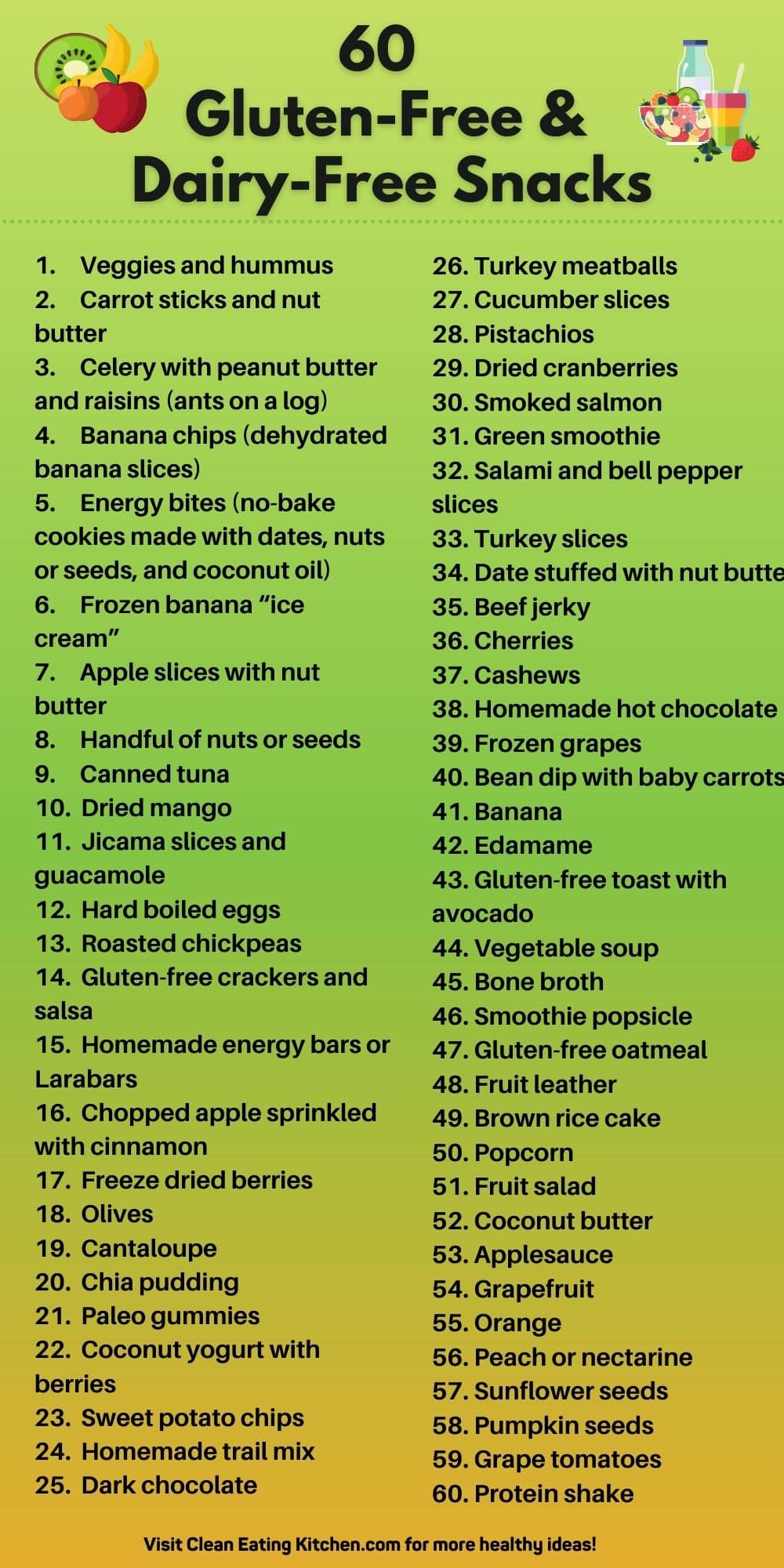60 gluten free and dairy free snacks infographic