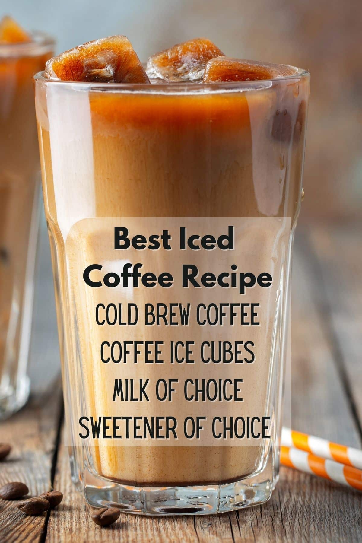 best iced coffee infographic with ingredients to make it.