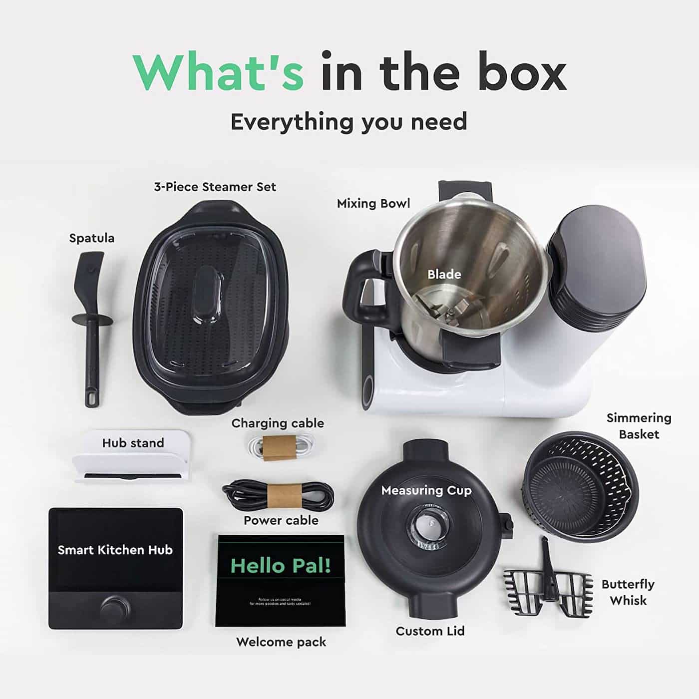 multo whats in box infographic.