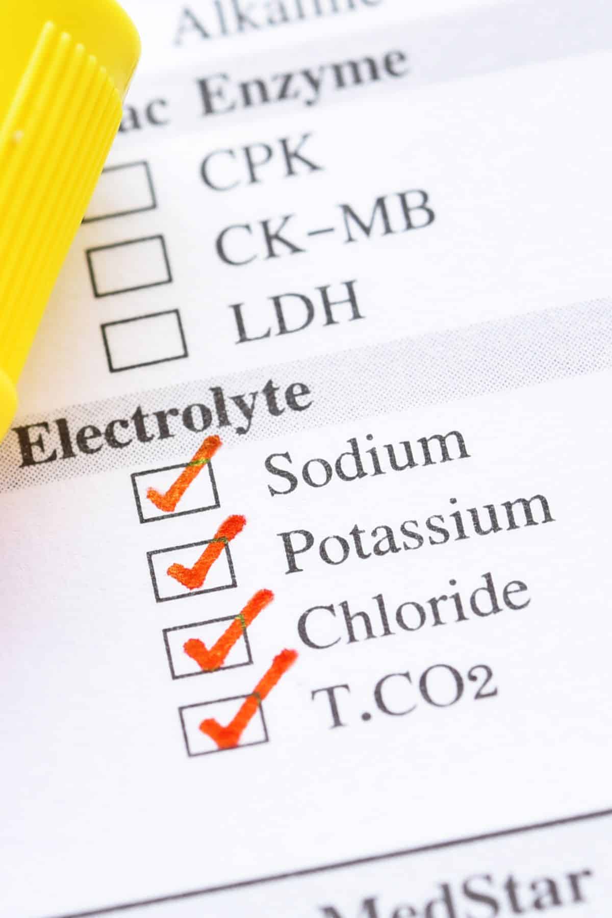an electrolyte checklist. 