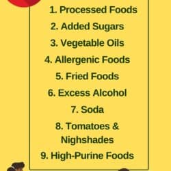 worst foods for arthritis infographic.