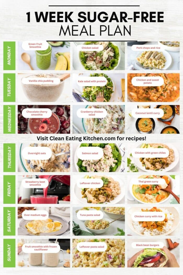 Free 7-Day Sugar-Free Diet Meal Plan (No Sugar Recipes)