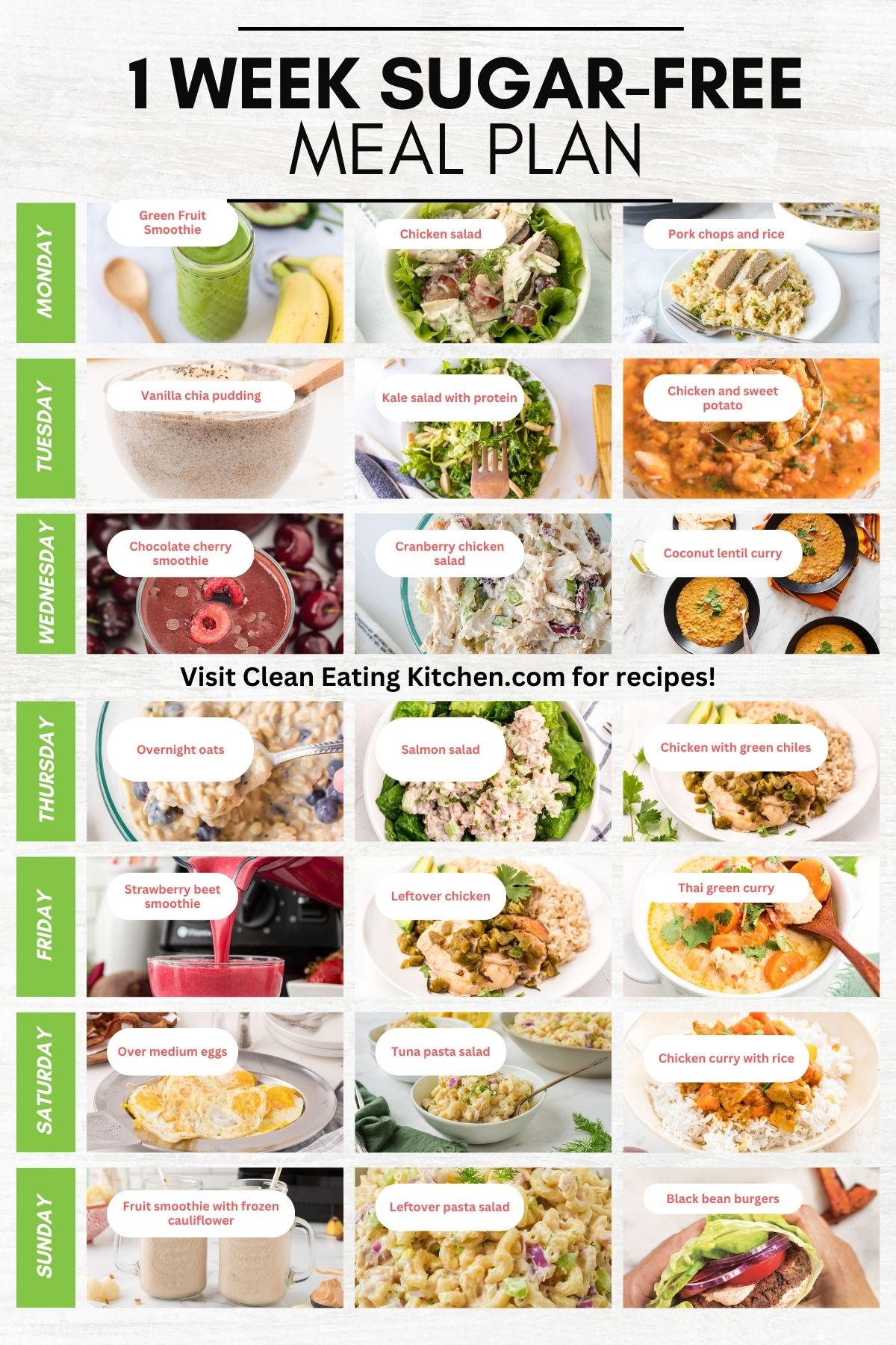 Free 7 Day Meal Plan, Gut Friendly