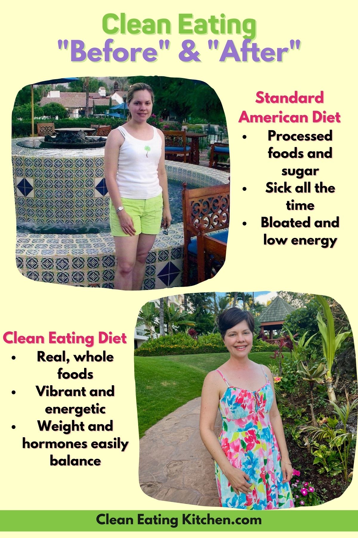 graphic with photos of before and after a healthy diet.